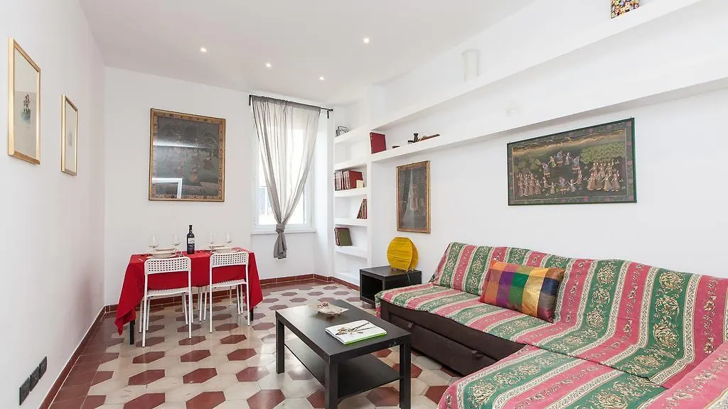 B&B Testaccio Rome